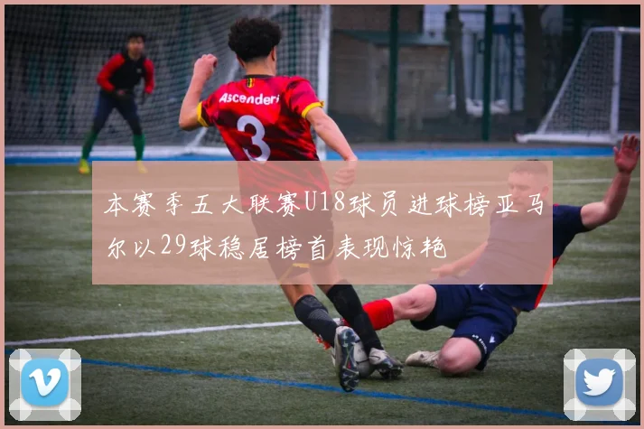 本赛季五大联赛U18球员进球榜亚马尔以29球稳居榜首表现惊艳